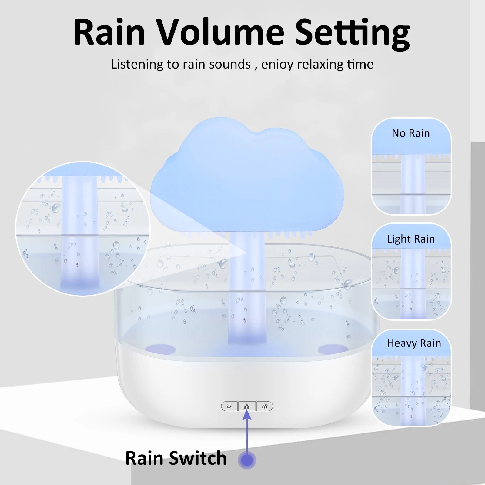 Rain Cloud Humidifier Water Drip,Mushroom Diffuser,Cloud Humidifier Rain Drop,Rain Cloud Diffuser with 7 Light Colours,Waterfall Lamp Humidifier Rain Sounds for Relax Sleeping,200Ml