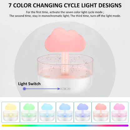 Rain Cloud Humidifier Water Drip,Mushroom Diffuser,Cloud Humidifier Rain Drop,Rain Cloud Diffuser with 7 Light Colours,Waterfall Lamp Humidifier Rain Sounds for Relax Sleeping,200Ml